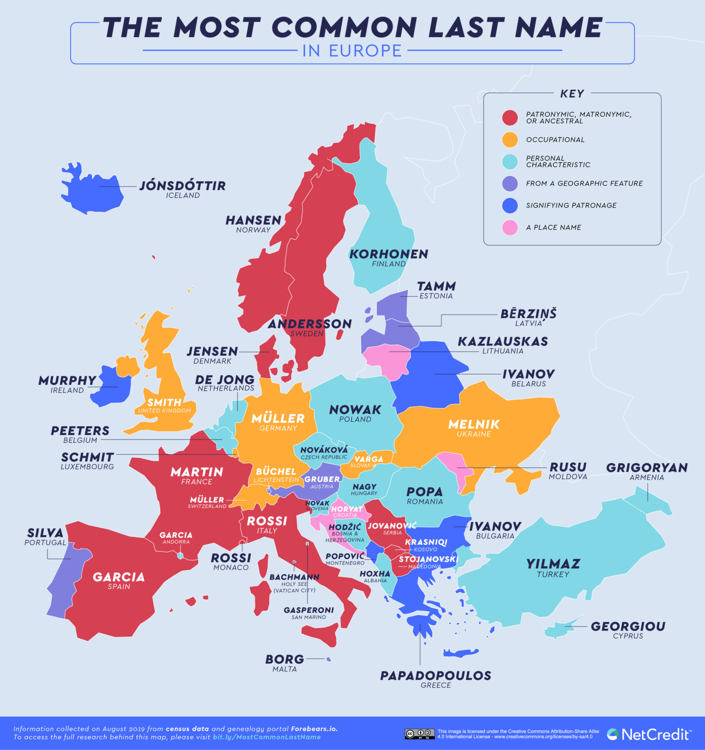 Les Noms De Famille Les Plus Port s Selon Leur Pays Agence De Naming 